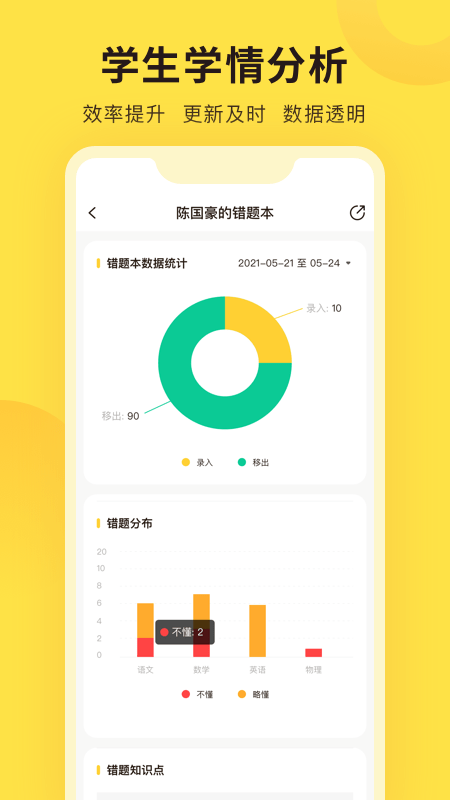 錯題教練2