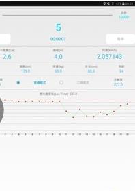 便捷計步器安卓版0