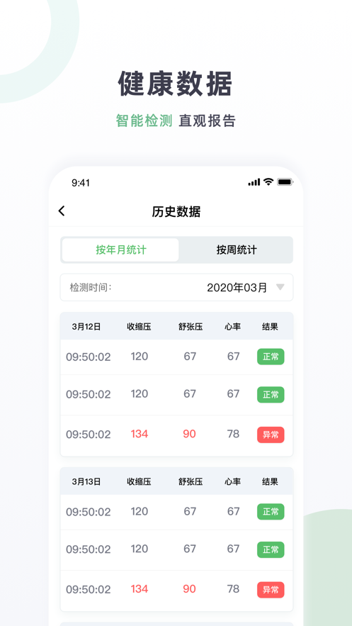 高血壓智能管家2