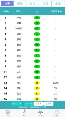 湖北空氣質(zhì)量2