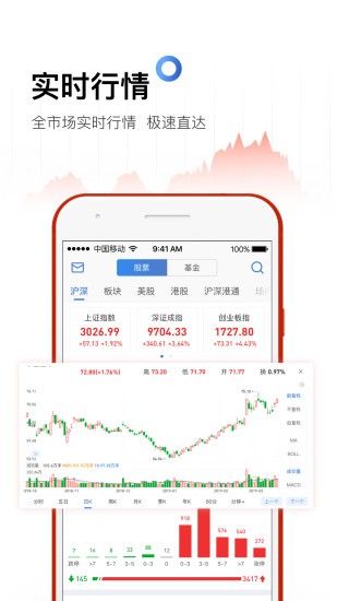 配資之家app2