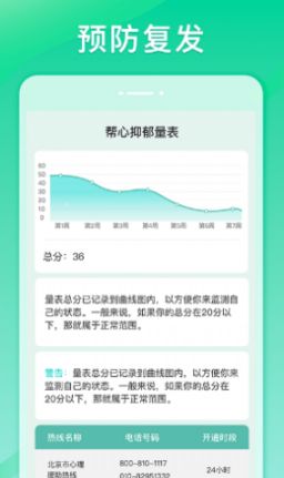 幫心心理2