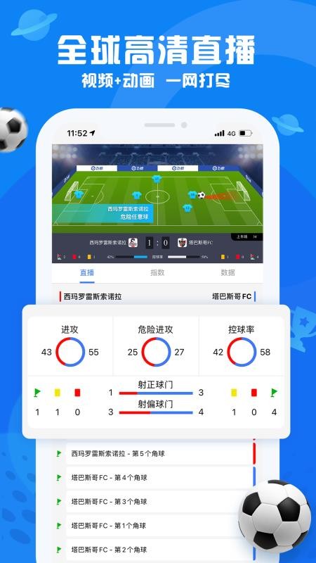看足球2