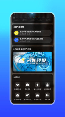微鯉天氣0