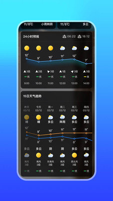 微鯉天氣1