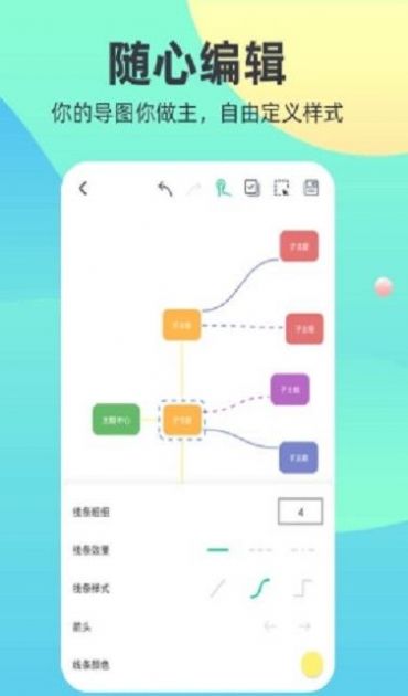 markdown思維導圖1