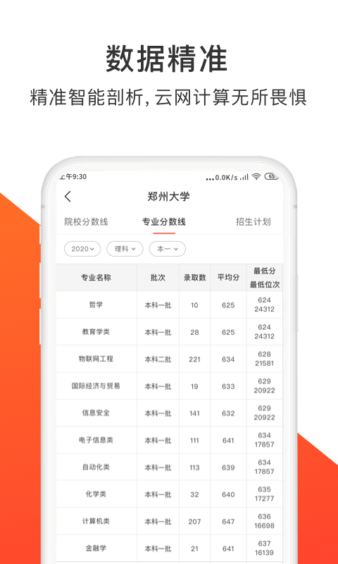 高考志愿指導君1