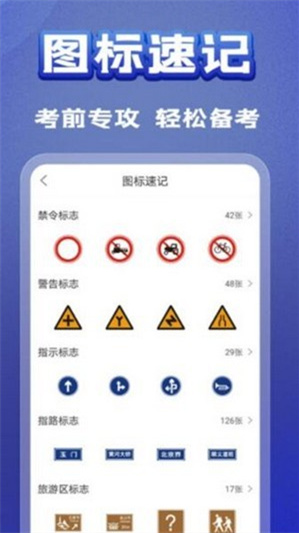 駕考題典2