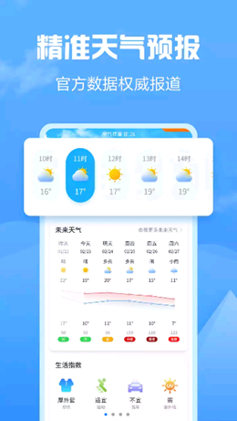 天氣大富翁1