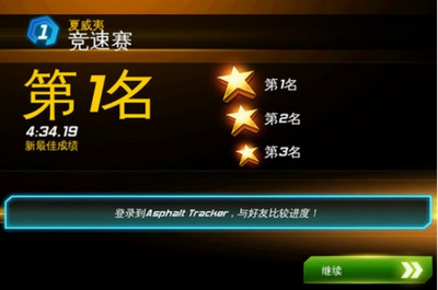 都市賽車5(Asphalt5)2