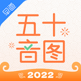 日語五十音圖表