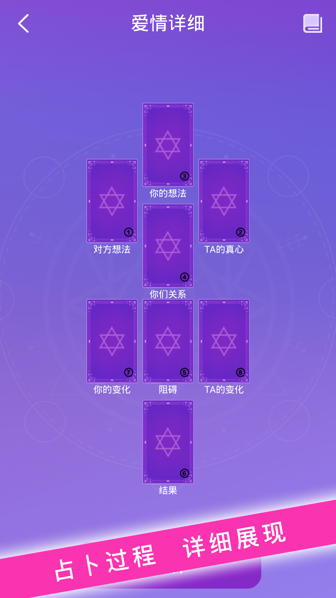 塔羅牌3