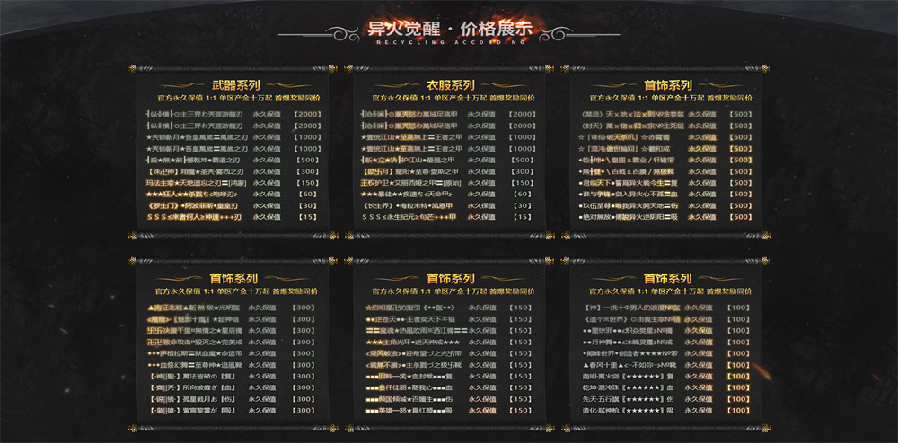 異火覺醒新開神途1