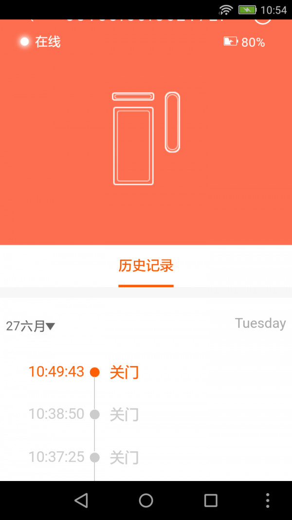 自在窩3