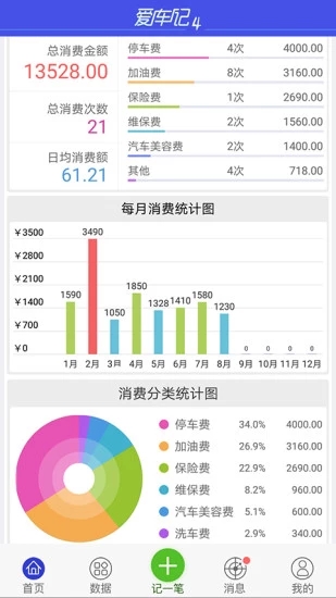 愛車記油耗版下載1