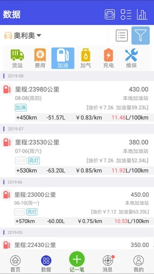 愛車記油耗版下載3