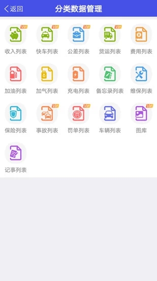 愛車記油耗版下載4