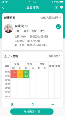 與糖醫護0