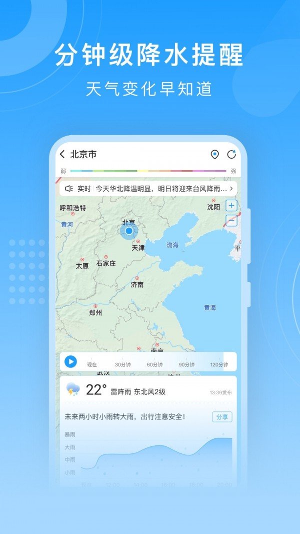 知心天氣1