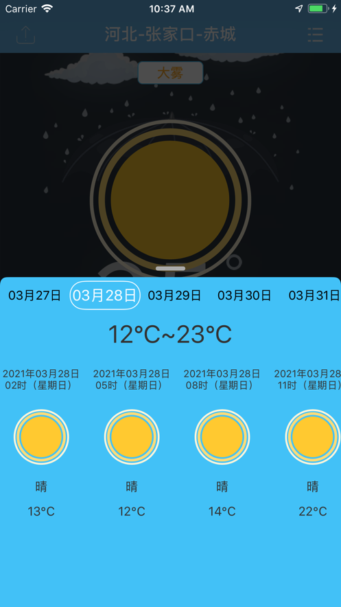 小時天氣預報1