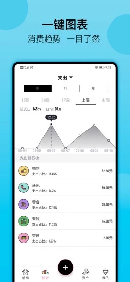萌豬記賬0