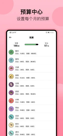 萌豬記賬1
