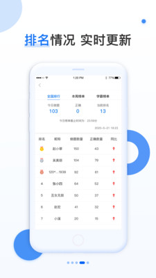 金題庫-醫師考試寶典0