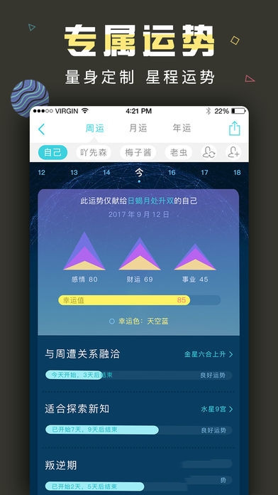 測測十二星座0