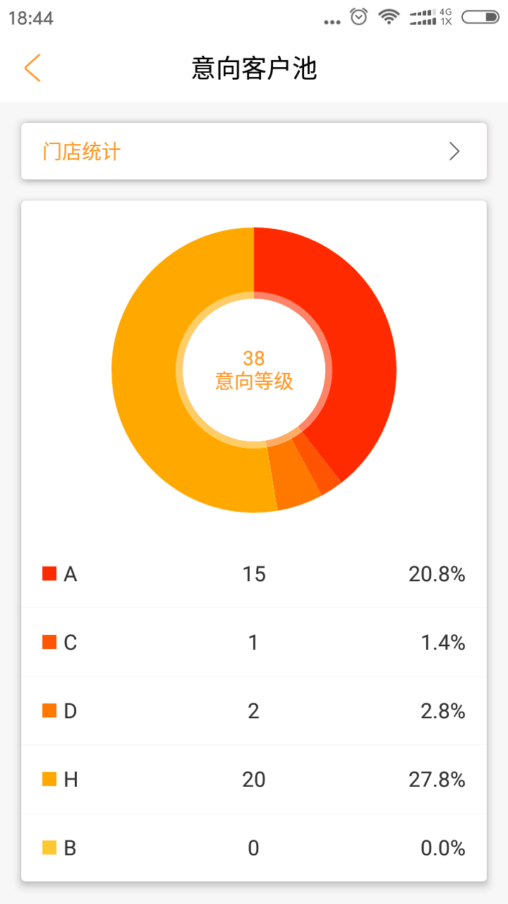 萬車寶1