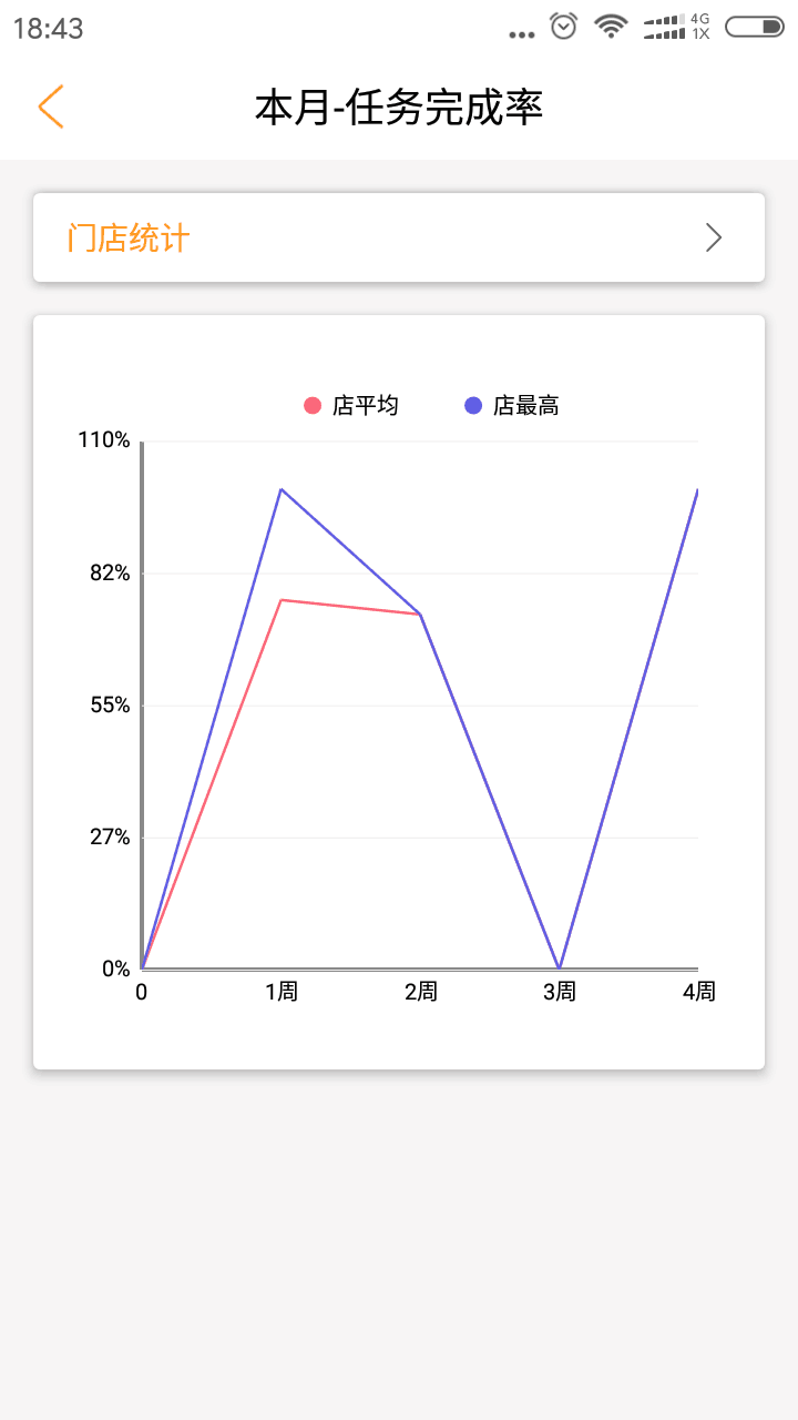 萬車寶3