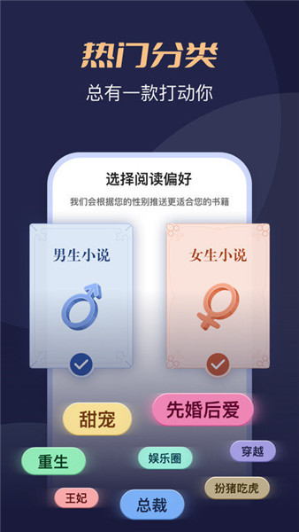 月鼠小說3