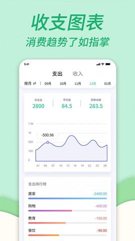 家庭記賬本下1