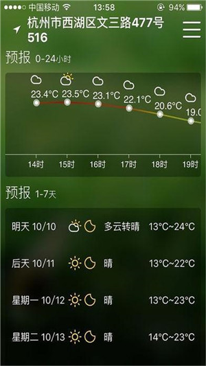 智慧氣象3