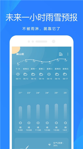 天氣隨手查0