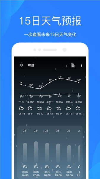 天氣隨手查1
