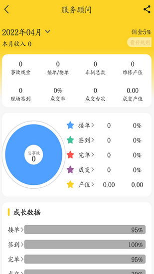 車己app1