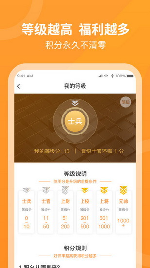 奇兵到家師傅端2