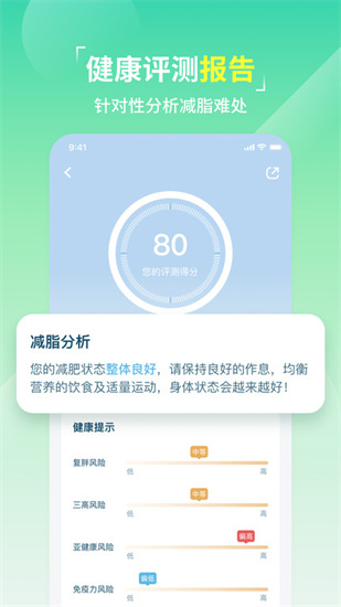 熱量減肥法1