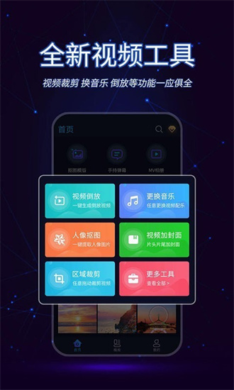 懶人視頻制作3