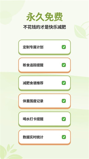 懶人輕斷食1