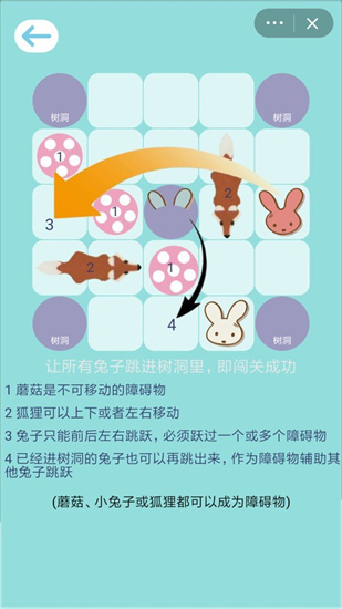 跳躍吧兔子2