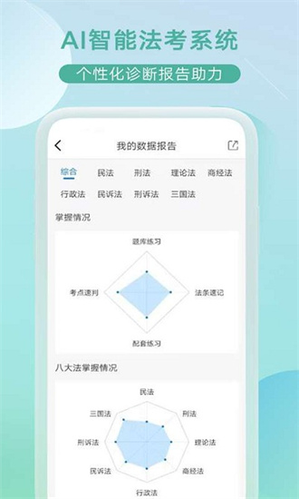 小嘟ai課0