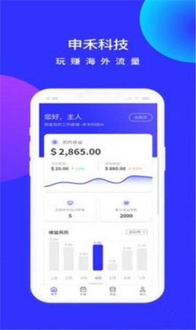 申禾ai0