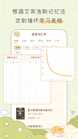 奶酪單詞2