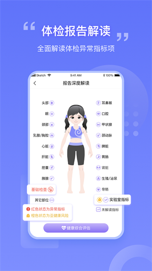 我AI健康0