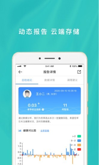 AI健康0