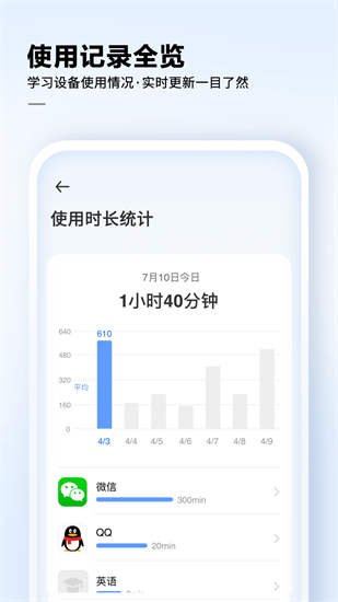 訊飛ai學0