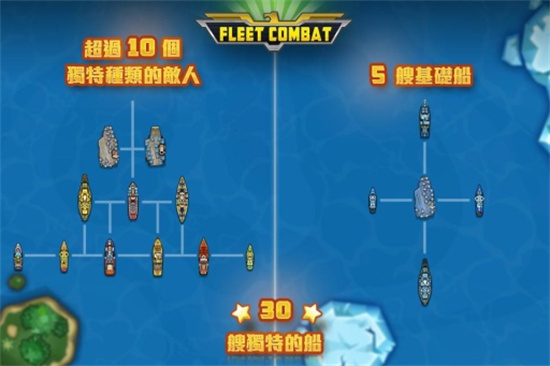 艦隊大作戰2