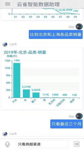 云雀AI3