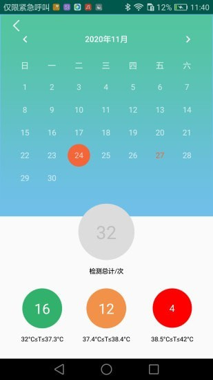 ai temp0